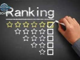 moz rank checker